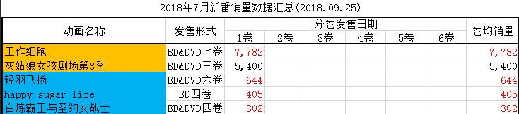冲锋21第二季，鲨鱼掉大分哭名场面