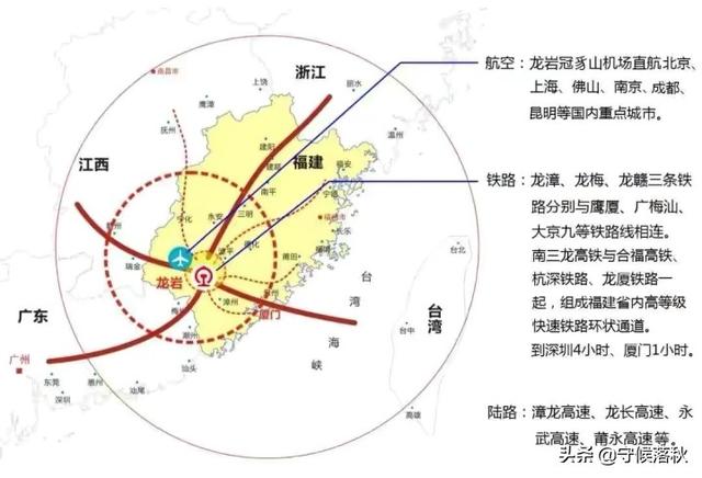 江西赣州和福建龙岩房价对比，为什么赣州房价比惠州高