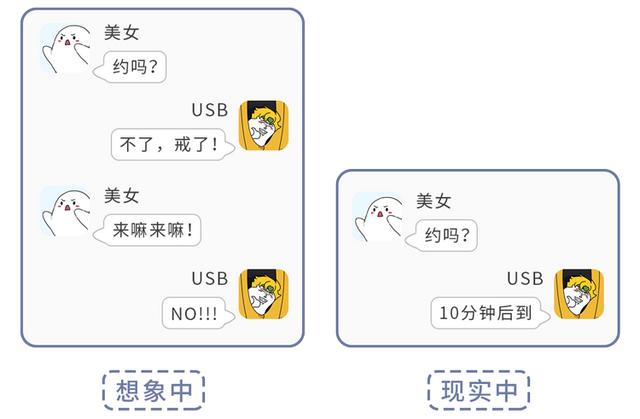 戒瘾，正确的戒瘾方法