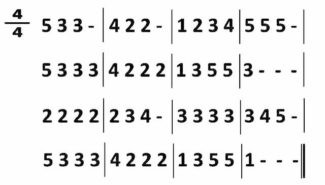 初学简谱二十四个基本音阶，零基础学简谱第四课