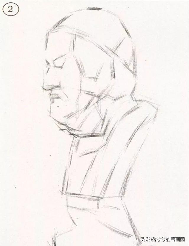 素描石膏头像4个阶段，常见石膏素描头像