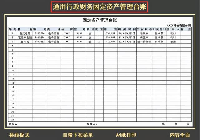 excel表格财务报表格式，熬夜整理的一套Excel财务报表模板