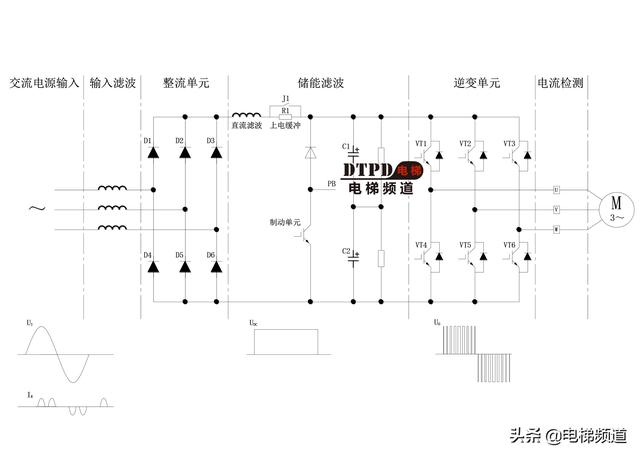 变频器各部件的作用，详细讲解变频器主要元器件的性能及作用