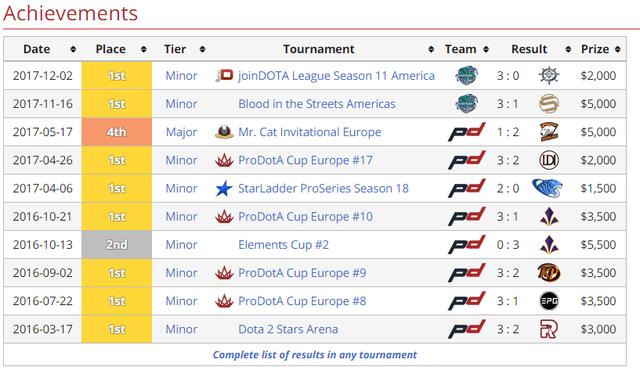 dota隐刀节奏教学，DOTA中你可能不知道的隐刀玩法