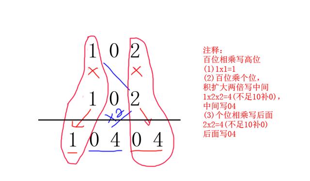 平方速算有什么妙招，小数值平方的速算方法