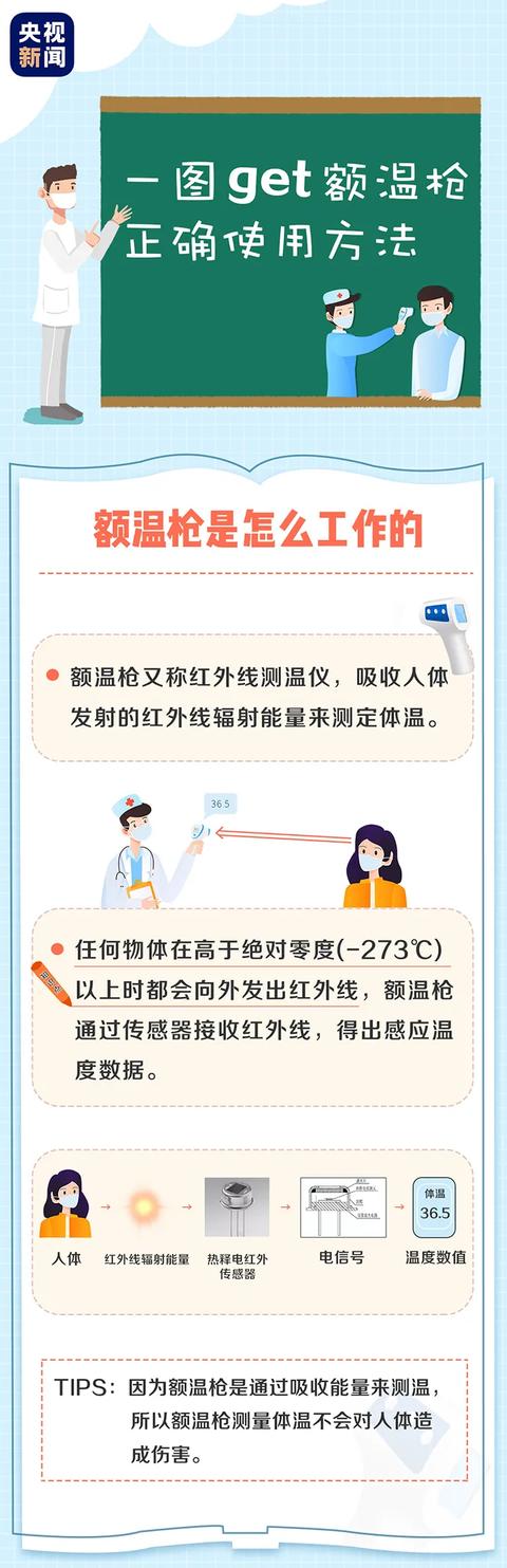 额温枪量哪个部位准确，额温枪测量哪个部位比较准确（额温枪测手腕是什么操作）