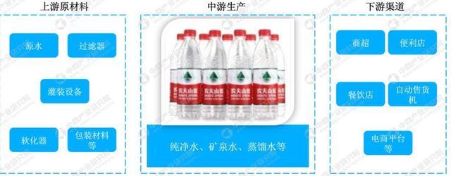 农夫山泉质量风波，每天净赚近2000万的农夫山泉又摊上事了