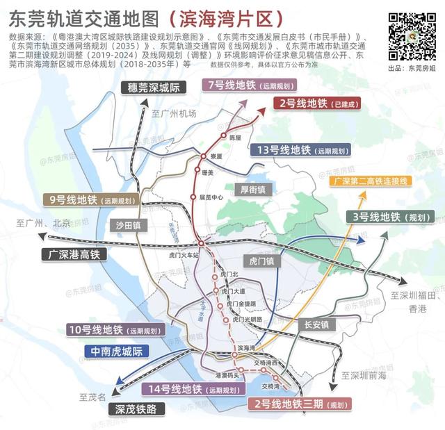 东莞城市轨道交通第三期规划，中心城区⇌松山湖最快20分钟