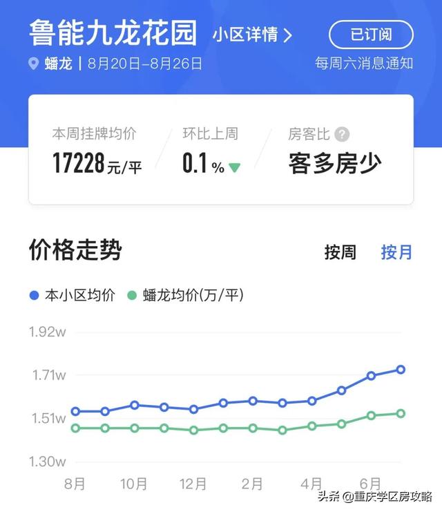 重磅消息重庆市育才中学，重庆育才中学勇夺世界机器人大赛总决赛一等奖