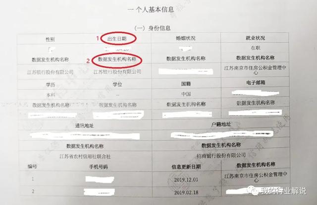征信报告怎么看有没有问题，征信报告怎么看到是正常的（3分钟教你看懂征信报告内容）