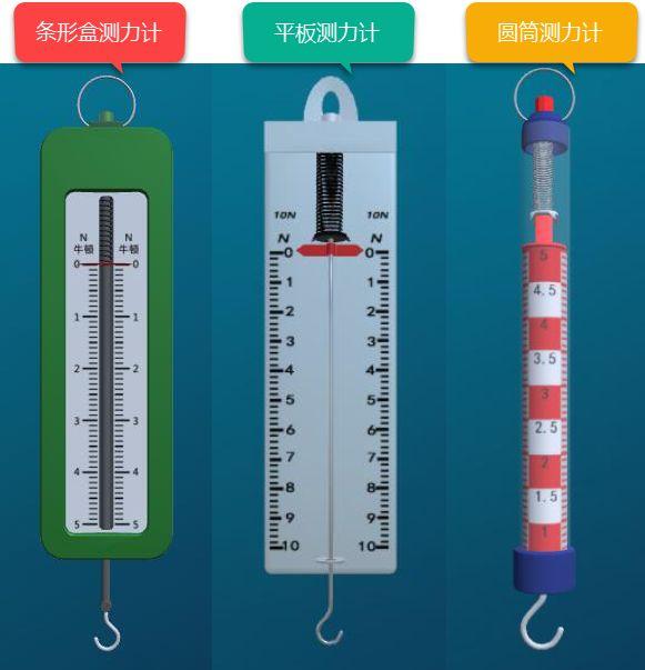 弹簧测力计的构造，弹簧测力计用法公式表（弹簧测力计的使用方法）