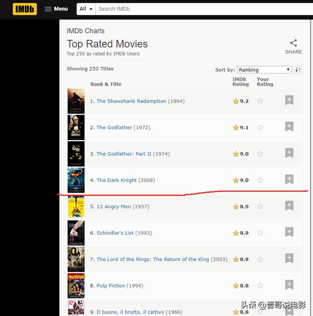 蝙蝠侠黑暗骑士，蝙蝠侠黑暗骑士形态有多强（蝙蝠侠黑暗骑士）