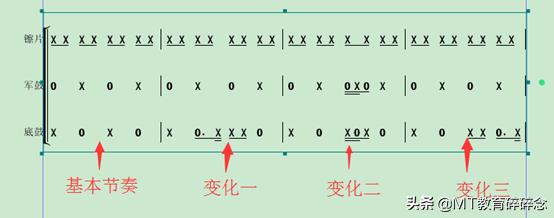 青花瓷音乐完整版简谱，以歌曲青花瓷为例