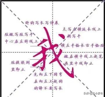 横斜钩怎么写笔画，硬笔书法教程横折斜钩（<横折弯钩、横斜钩、竖折折钩>）