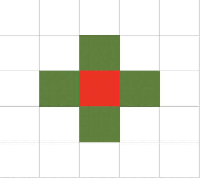 网格中面积特殊求法，网格图计算两点距离常用方法
