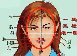 脉诊歌诀全文图解，常见脉象歌诀，你背会了吗