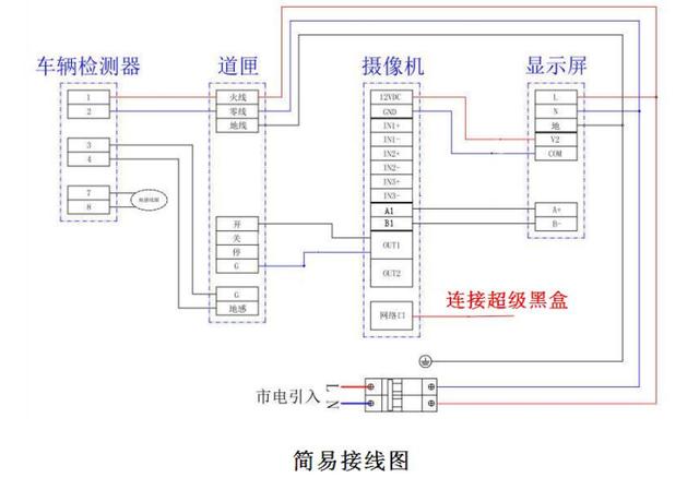 停车场自动收费系统，停车场收费系统管理软件有哪些（看似抢了收费员的饭碗）
