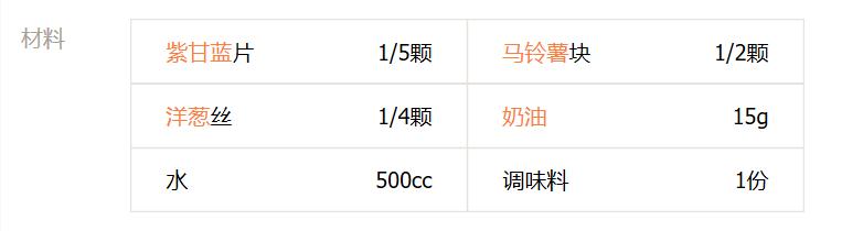 紫甘蓝的6种家常做法，紫甘蓝做法简单家常菜（紫甘蓝别只会凉拌了）