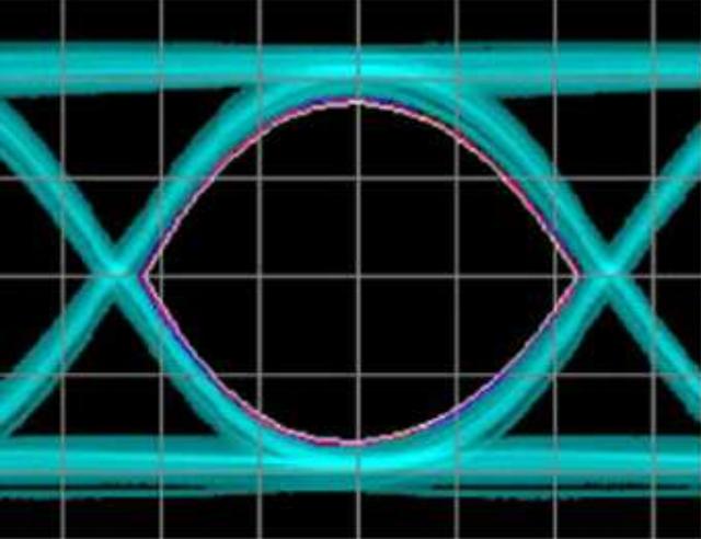 眼结构示意图，眼图形成理论一