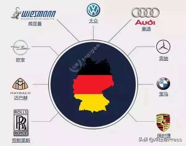 33种常见的汽车品牌，世界汽车品牌<车标>大全