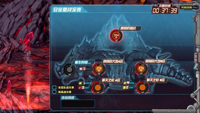 dnf86版本安图恩团本，DNF：盘点通关率最低团本