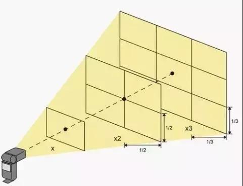 黑闪，黑闪和银闪哪个好