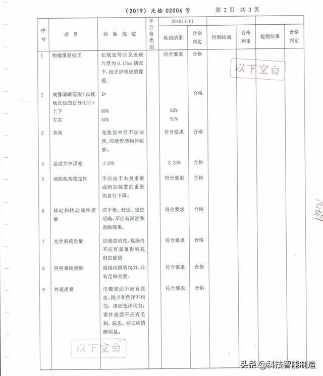 儿童科学探索显微镜，启发孩子科学探索思维