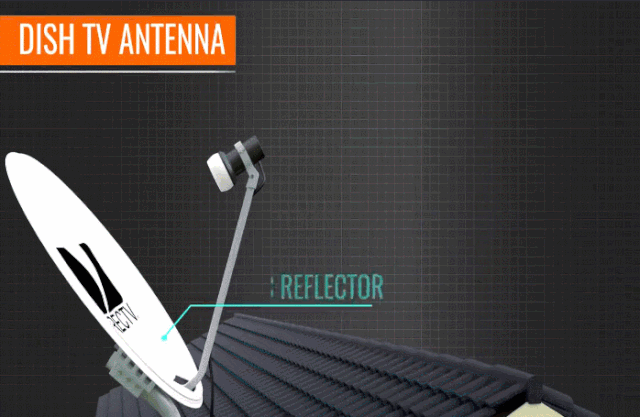 天线原理和应用，盐水和塑料一样可以造天线了