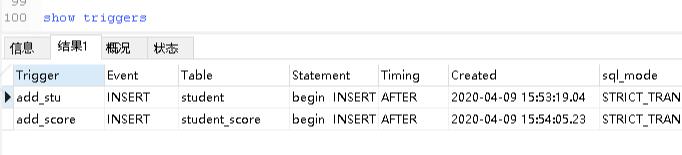 mysql触发器，mysql创建触发器（MySQL进阶三板斧）