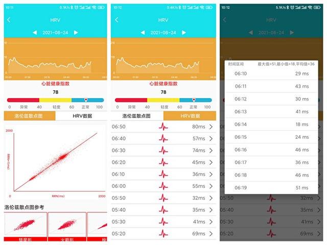 esim手表，esim智能手表排行榜前十名小米