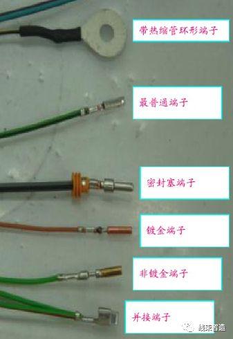 汽车线束基本知识，汽车线束的基础知识概述