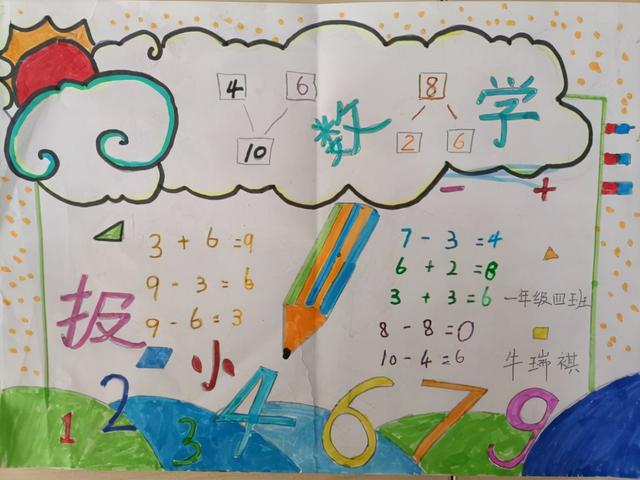 数字创意画一年级，一年级数学立体图形创意画（赣州市会昌县西江中心小学举行数学画比赛）