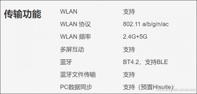 蓝牙协议5.0和4.2哪个比较好，古老无线再升级