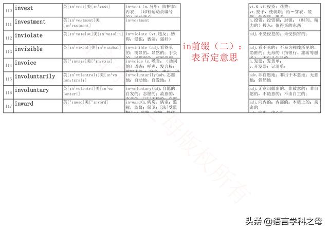 in前面一般加什么词，英语词组固定搭配