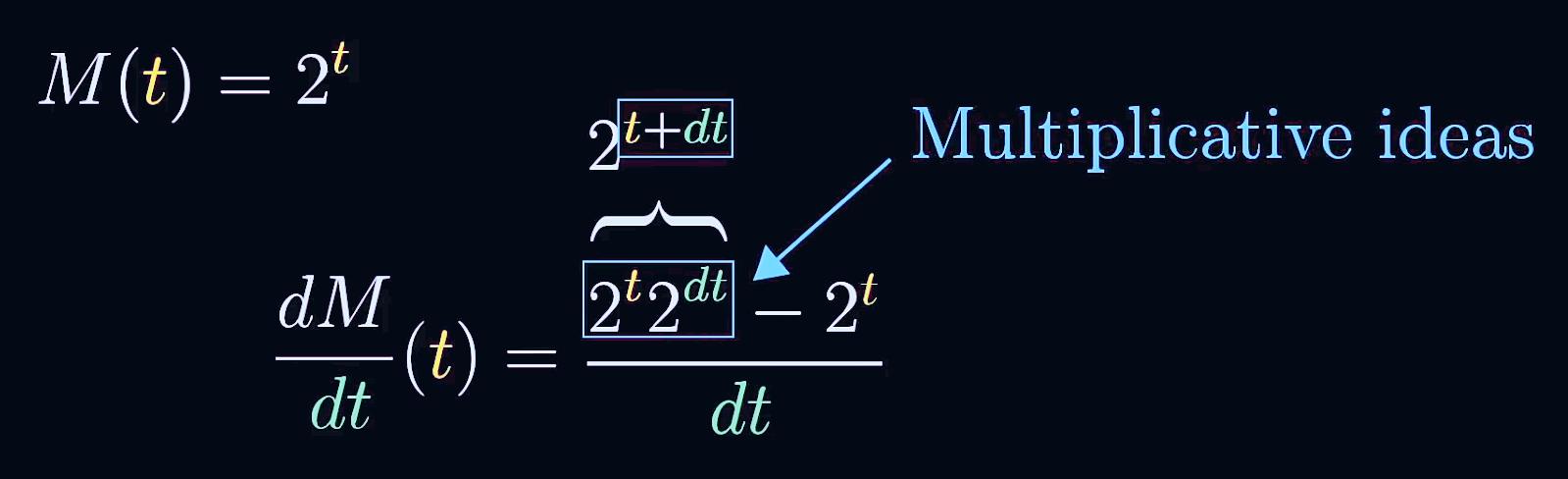 隐函数求导例题，高等数学隐函数求导典型例题（<x^2-y^2>^2的导数）