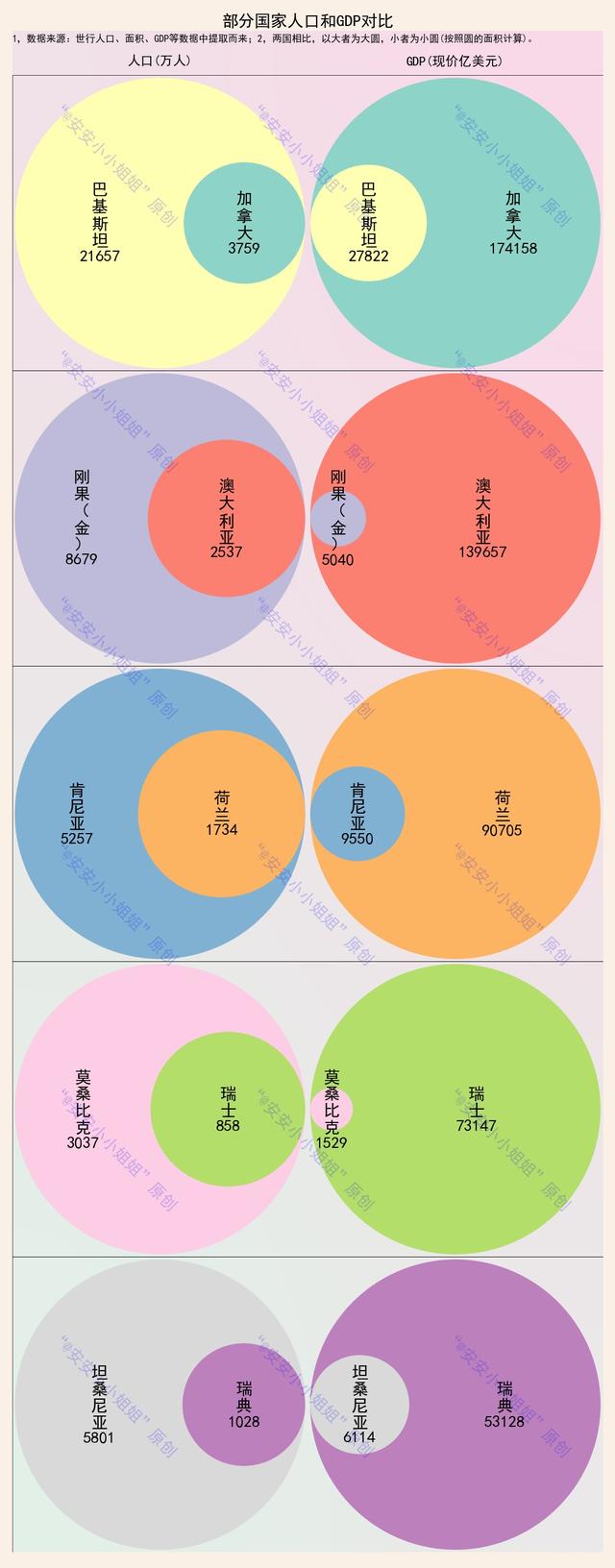 蒙古国人口和面积多少，蒙古国面积到底有多大（蒙古国哪些省份比较宜居）