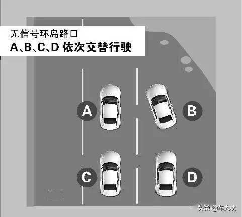 让行标志有几种，开车让行原则图解（停车让行标志）