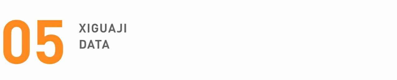 斐乐是安踏旗下的吗，斐乐是安踏的旗下品牌吗