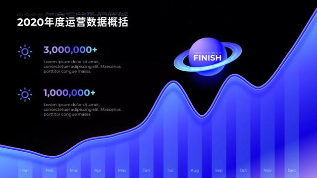 最火的ppt插件，我发现这3款插件才是最牛的