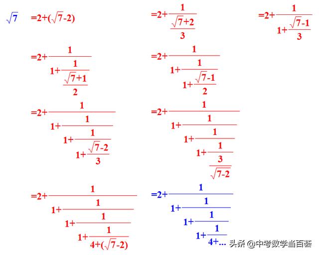 拉玛努金恒等式，求小数的近似数用的方法是什么（与世隔绝的天才给世界留下了什么遗产）
