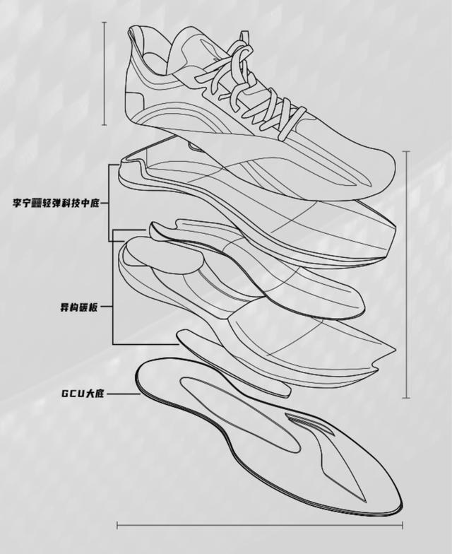 李宁跑鞋选购指南，新手不会选错的五双跑鞋