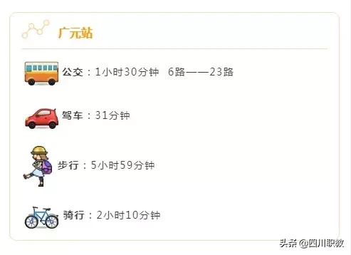 西南交通大学在哪，西南交通大学东部新区校区在哪里（西南交通大学到底创造了多少个世界第一、中国第一）