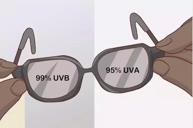 夏天墨镜选防紫外线还是偏光，太阳镜怎么选防晒又不伤眼