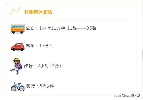 西南交通大学在哪，西南交通大学东部新区校区在哪里（西南交通大学到底创造了多少个世界第一、中国第一）