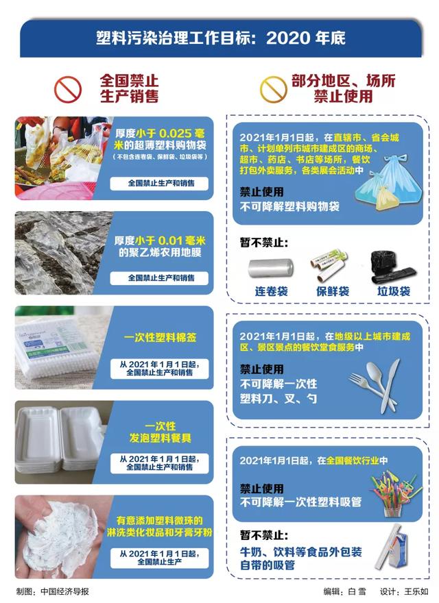 哪种竹子适合做吸管，吸管也内卷