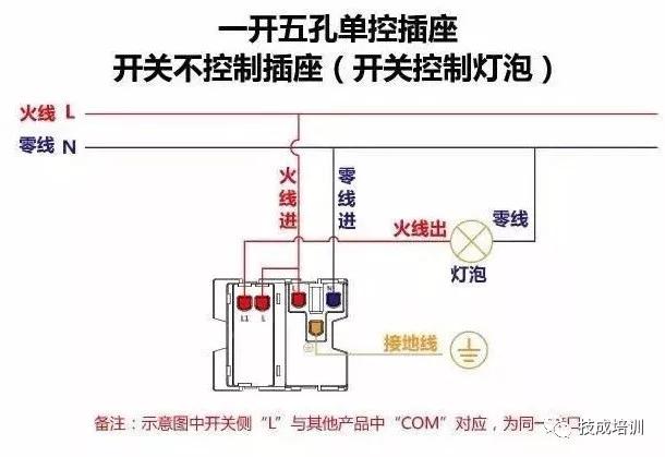 回路开关接线图，断路器接触器控制回路线路图（电工必备，电路图与接线图大全）