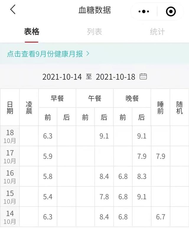 巧治糖尿病(彻底治愈糖尿病特效秘方)