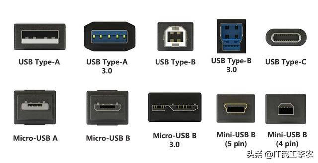 所有usb接口，计算机USB设备大全