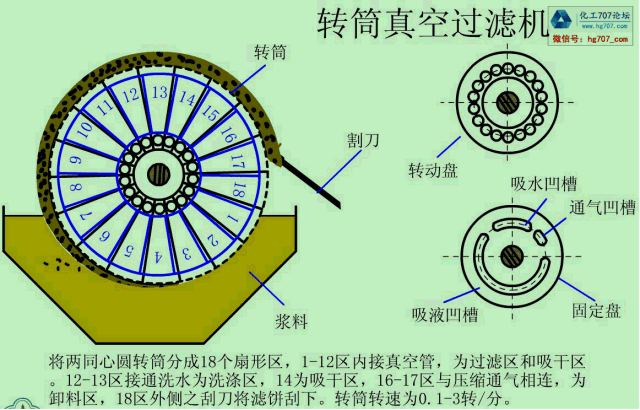 水电站发电原理，水电站发电原理全过程（科普丨水电厂到底是怎么发电的）