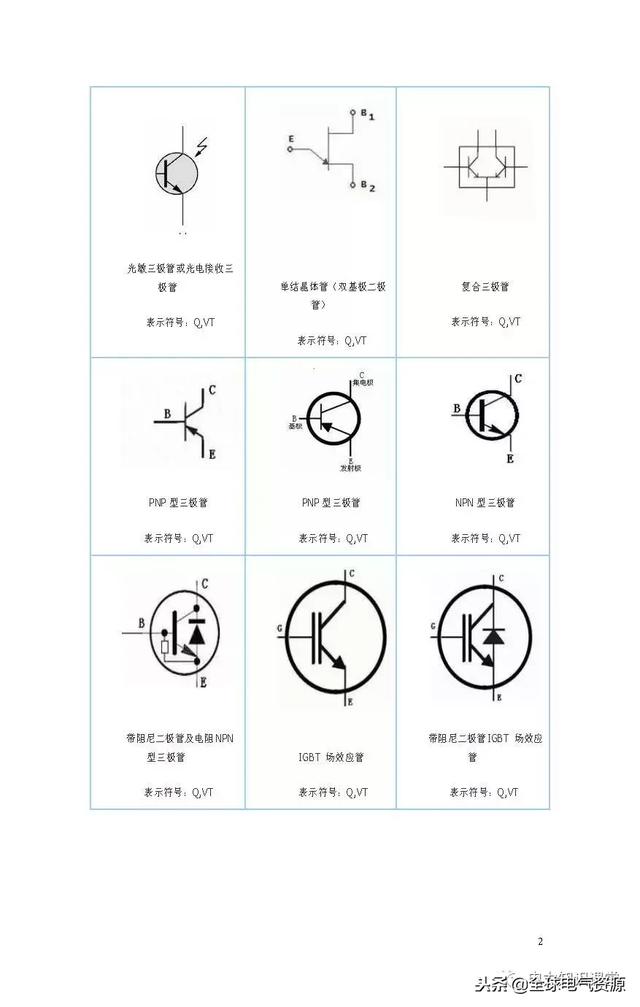 电路符号图案大全，符号一览表（电路图形符号最全整理）